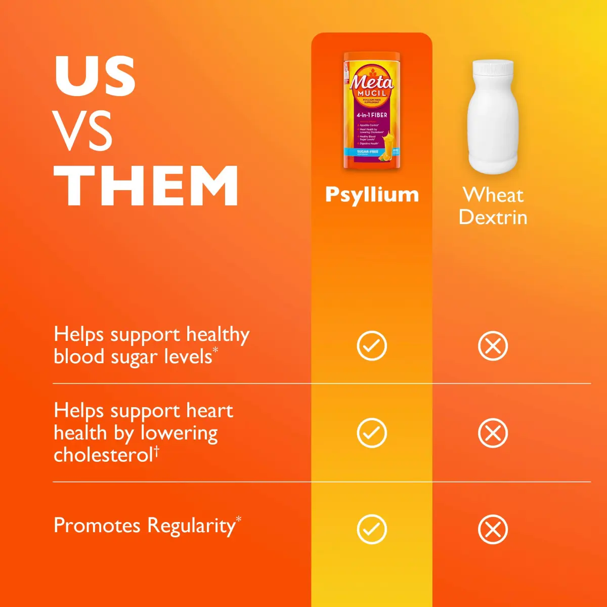 Metamucil Sugar-Free Orange Psyllium Husk Fiber Powder 180 Servings (180 tsp) | Supports Digestive Health & Heart Health - view 5
