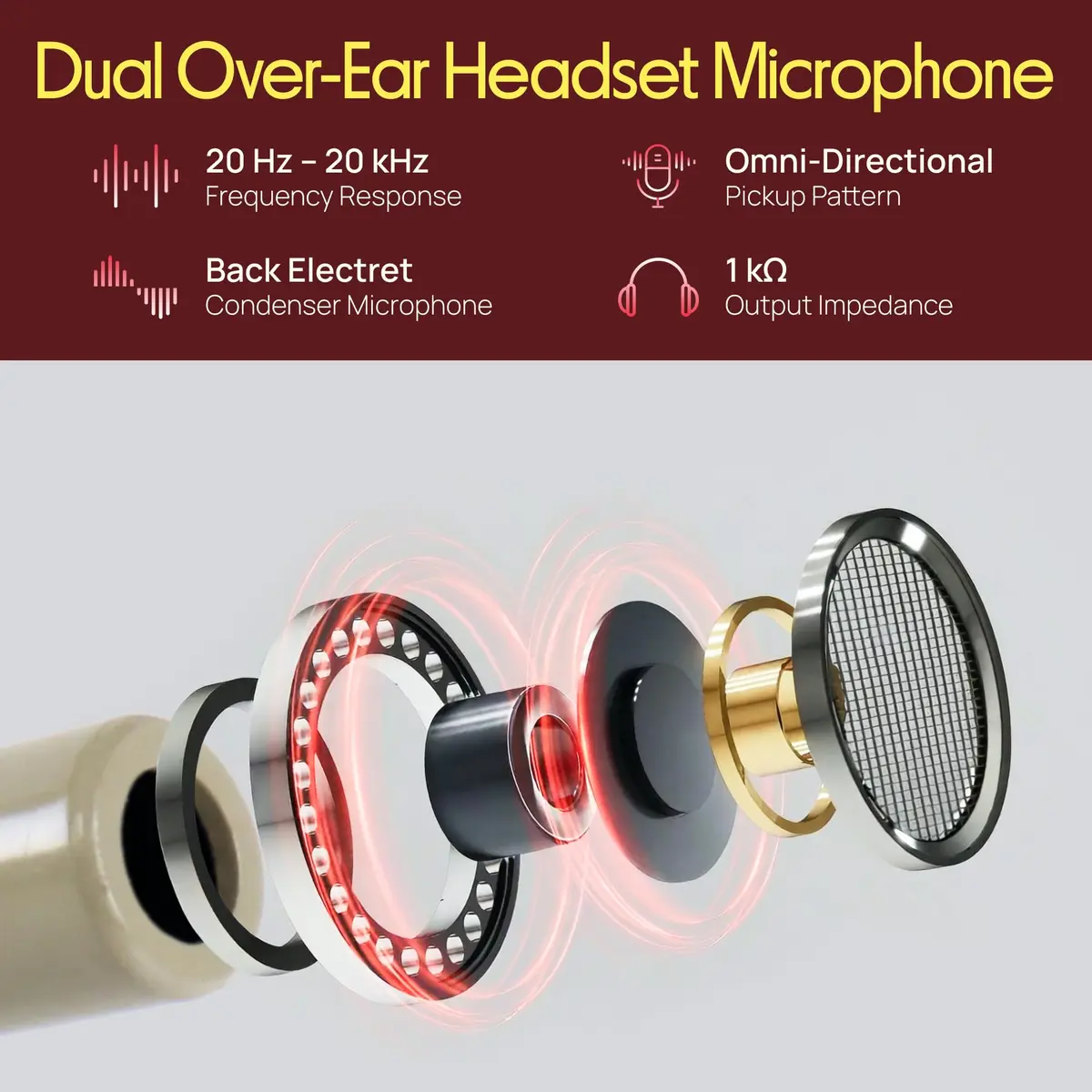 Pyle Pro Dual Over-Ear Headset Microphone - Professional Omni-Directional Condenser Mic with 4-Pin Mini XLR, 3.9ft Cable, Windscreen (Beige) | Secure Fit, Pro Audio - view 2