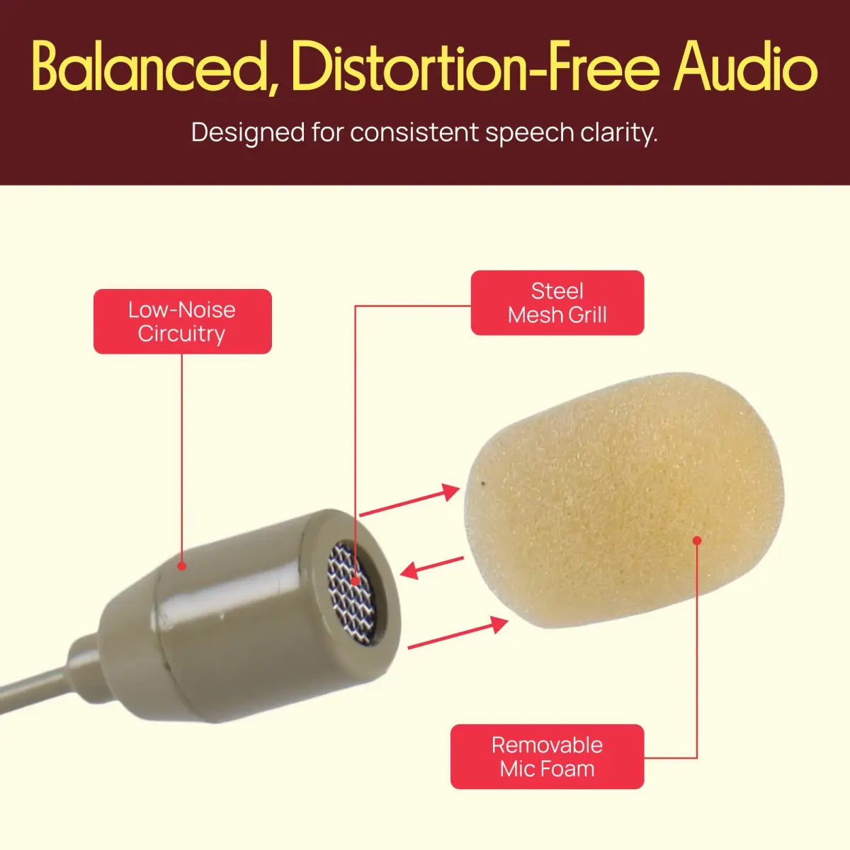 PYLE-PRO PMEMS10 Wired Headset Condenser Microphone | 20Hz-20KHz Frequency Response, 60g (2.1 oz) - view 7
