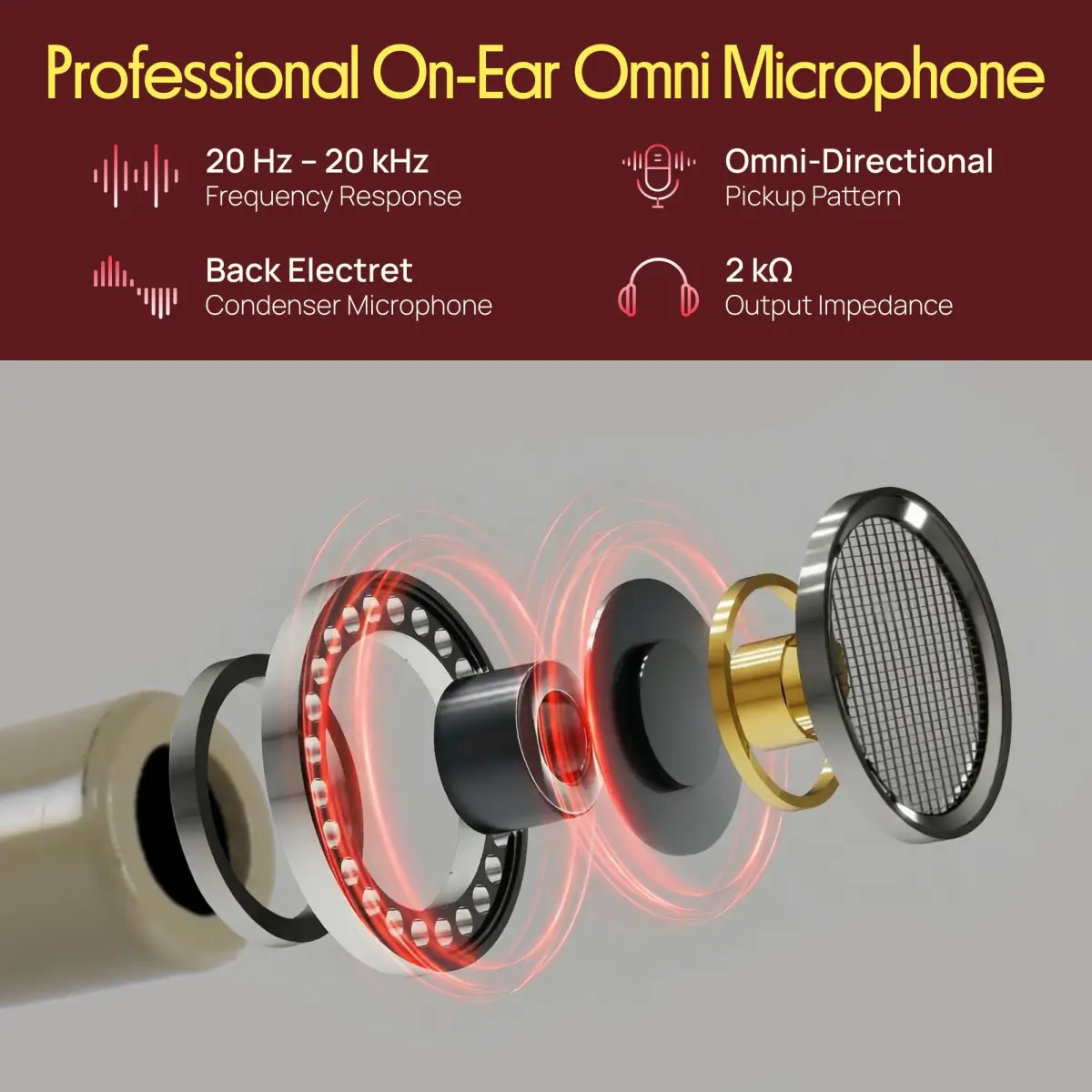 PYLE-PRO PMEMS10 Wired Headset Condenser Microphone | 20Hz-20KHz Frequency Response, 60g (2.1 oz) - view 2