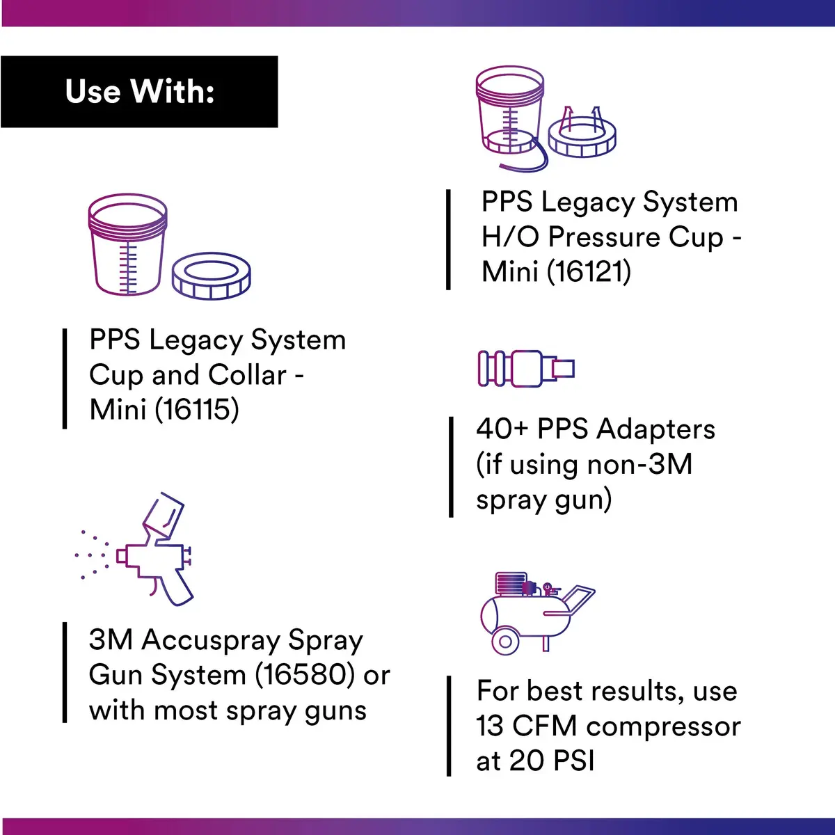 3M PPS Original Series Paint Spray Gun Cup Lids and Liners Kit, 16028 | Micro, 200-Micron Filter, 50 Lids & Liners - view 3