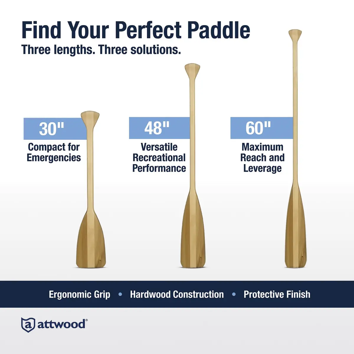 Attwood 2.5 Feet Wooden Canoe Paddle | Ergonomic Grip, Premium Hardwood, Protective Finish - view 2