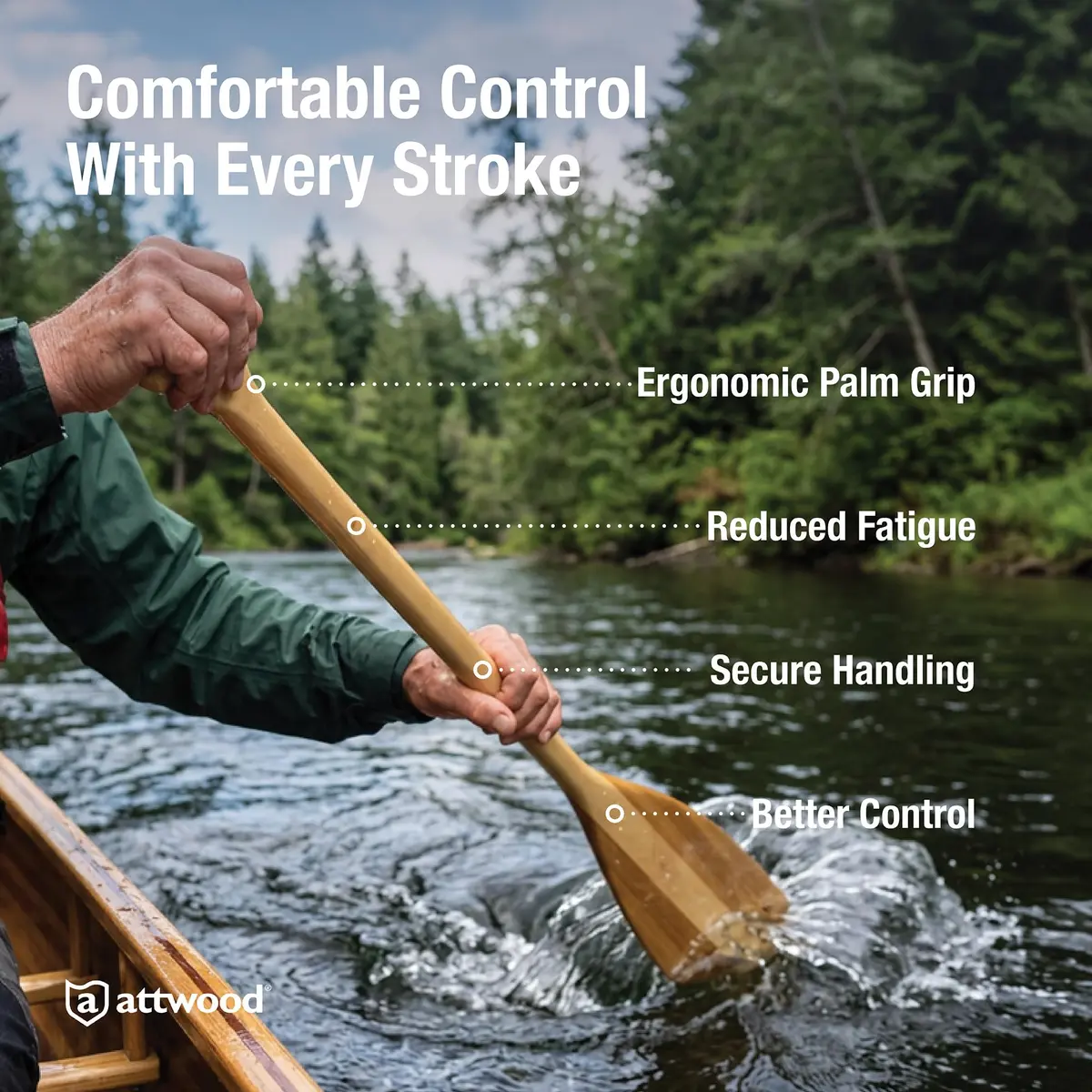 Attwood 2.5 Feet Wooden Canoe Paddle | Ergonomic Grip, Premium Hardwood, Protective Finish - view 3