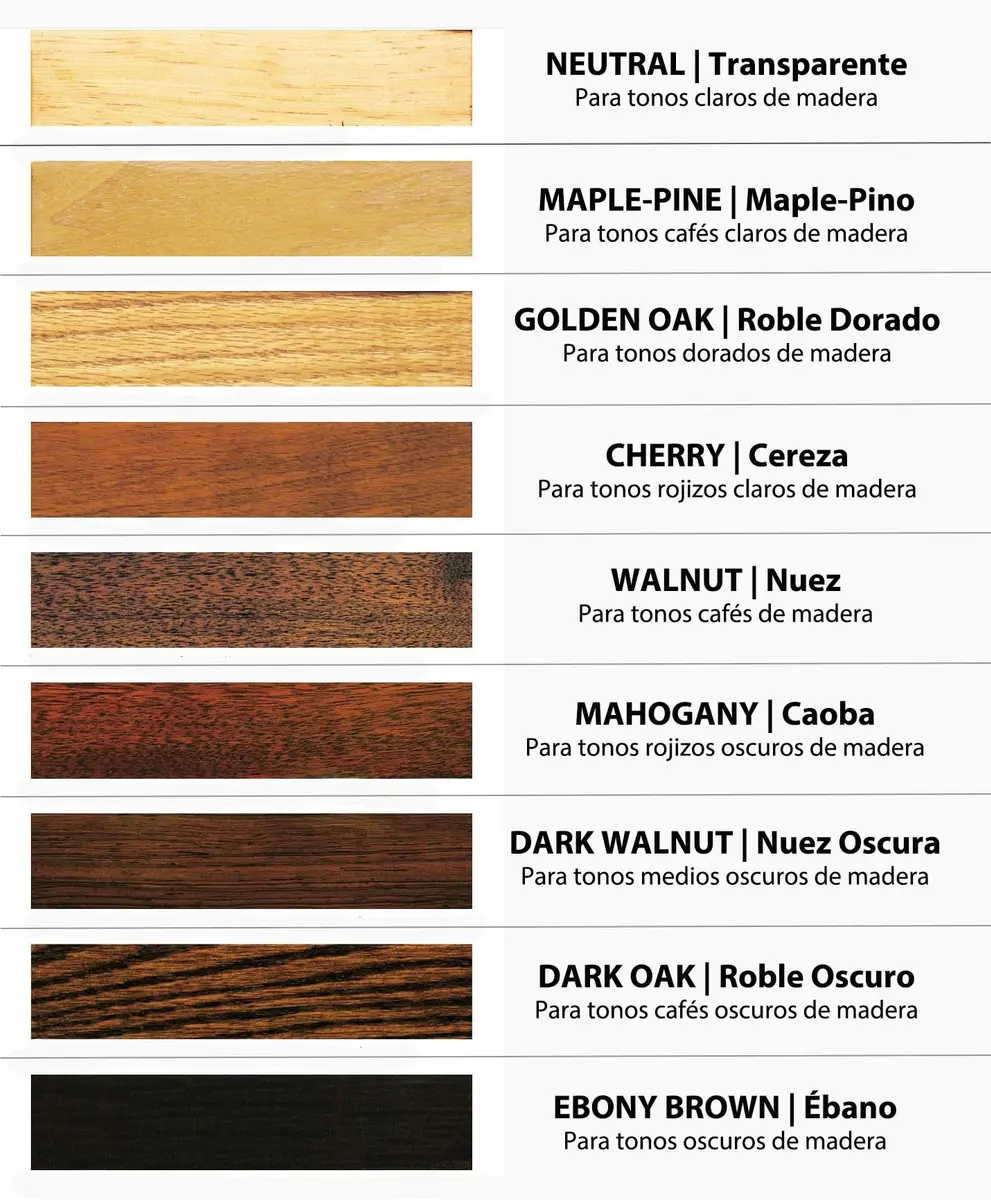 Howard Restor-A-Finish Walnut Wood Restorer 237ml (8 Fl Oz) | Repairs Scratches, Stains, and Water Rings - view 9
