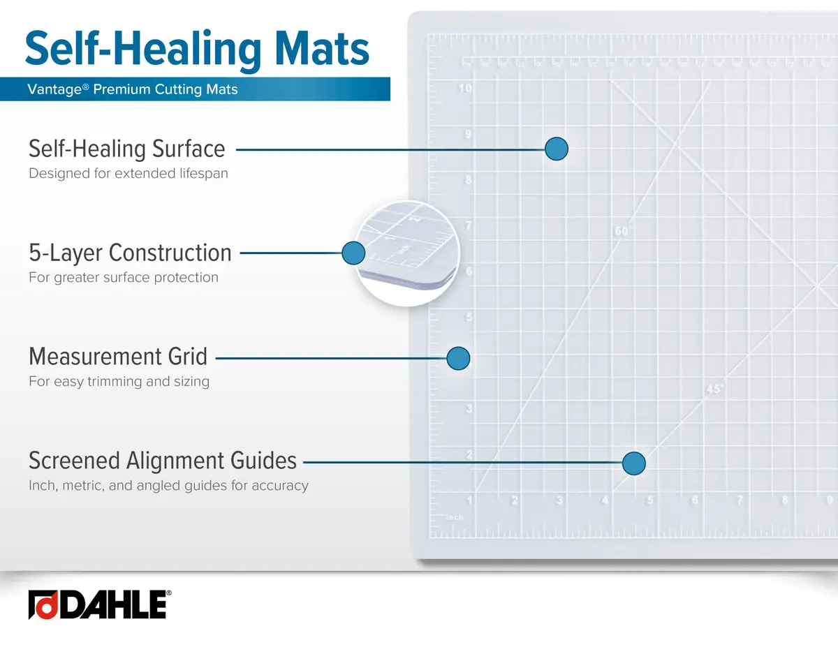 Dahle Vantage 10682 See-Through Self-Healing Cutting Mat, 18"x24" | 5-Layer PVC for Crafts & Sewing - view 4