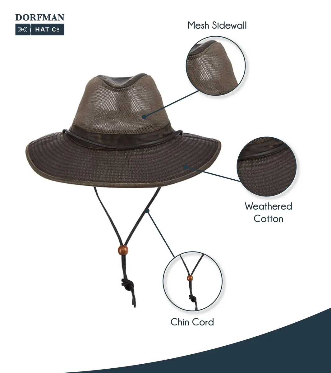 Dorfman Pacific Weathered Cotton Big Brim with Mesh Men’s Sun Hat | Adventure-Ready, Ventilated & Durable - view 3