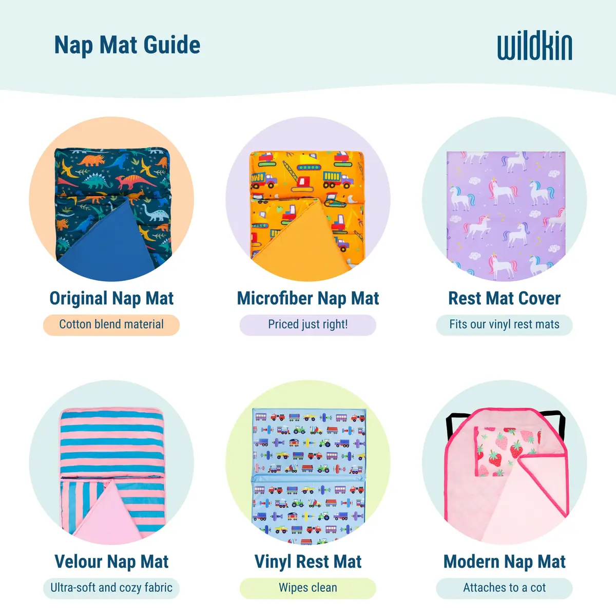 Wildkin Nap Mat with Pillow and Blanket | Preschool Rest Mat, Trains, Planes, Trucks (One Size) - view 8