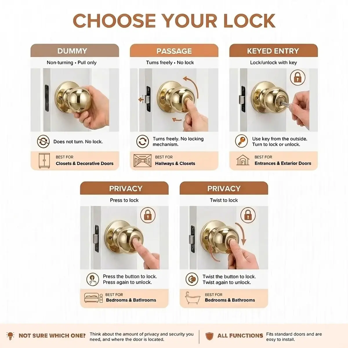 Copper Creek Privacy Interior Door Knob – ANSI Grade-3 Certified, Heavy Duty Handle, Easy Install, Reversible, Polished Brass (1 Pack) - view 7