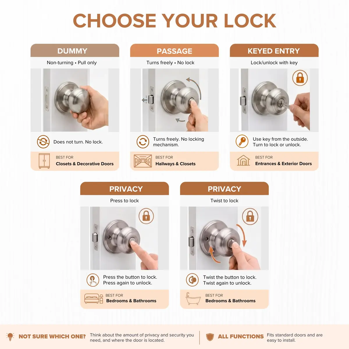 Copper Creek Passage Interior Door Knob – ANSI Grade-3 Certified, Heavy Duty Handle, Easy Install, Reversible, Satin Stainless (1 Pack) - view 7
