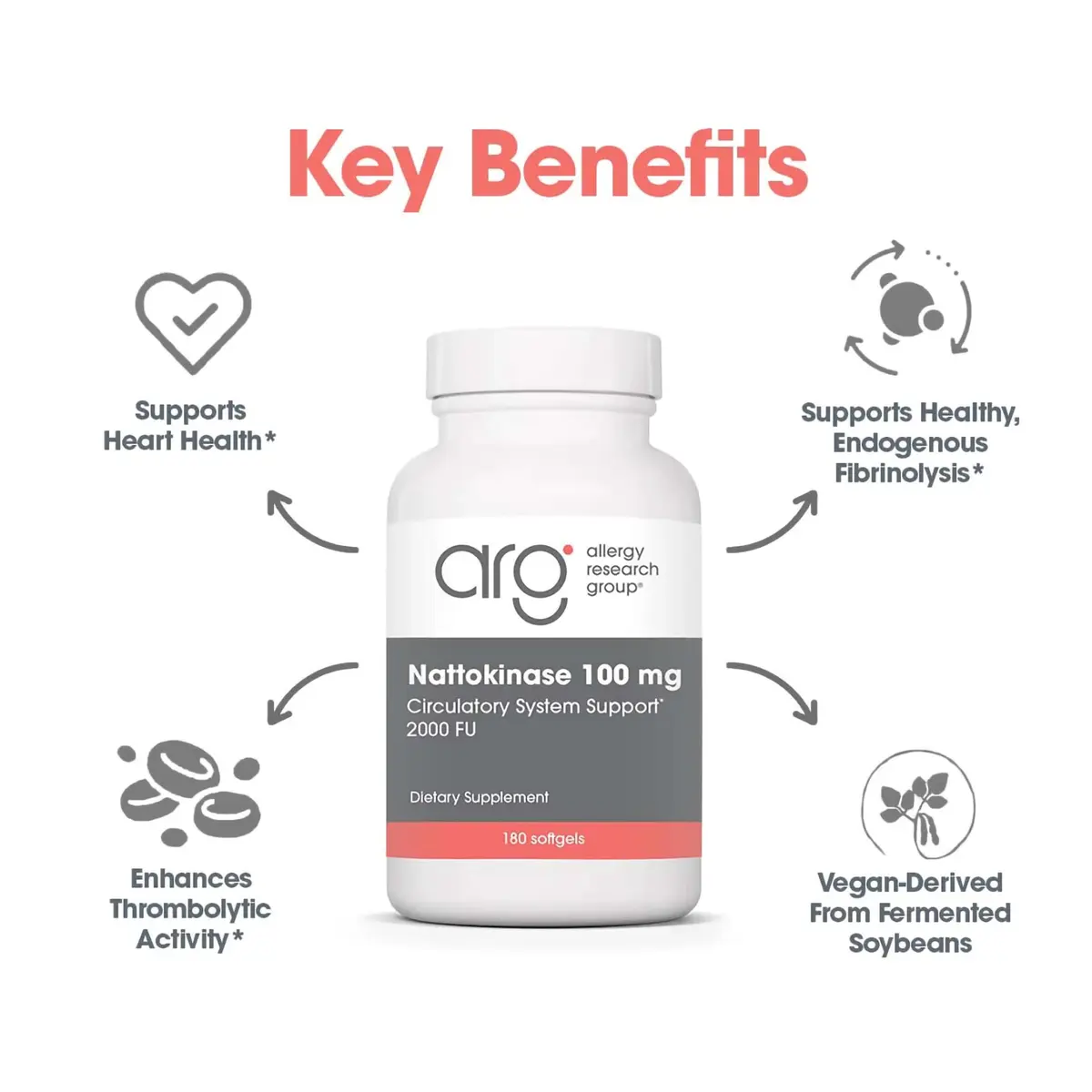 Allergy Research Group Nattokinase Supplement NSK-SD 2000 FU, 100mg | Supports Cardiovascular & Circulatory Health, 60 Softgels - view 4