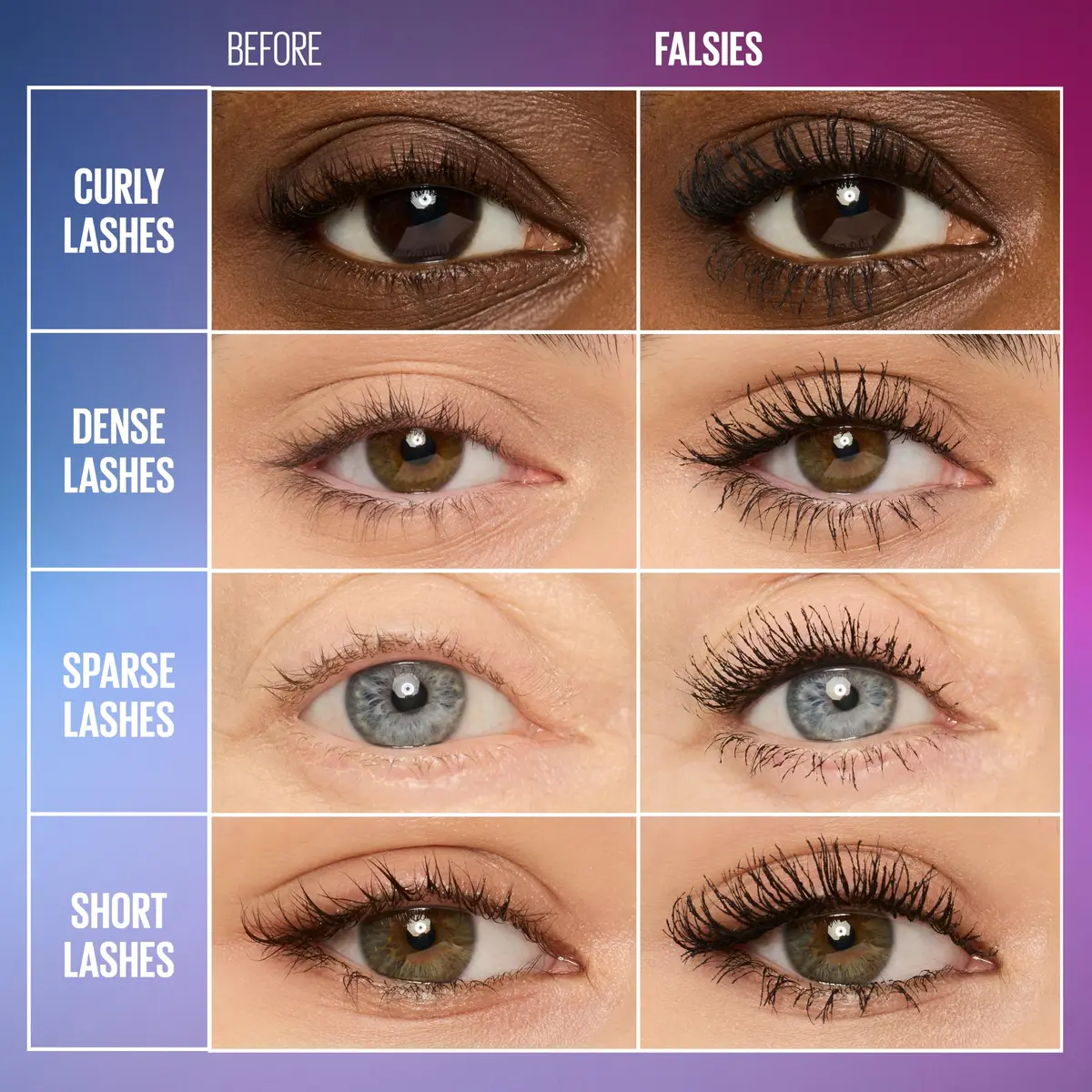 Maybelline Waterproof Mascara 0.25 Fl Oz | Volumizing & Separating Formula, Very Black - view 3