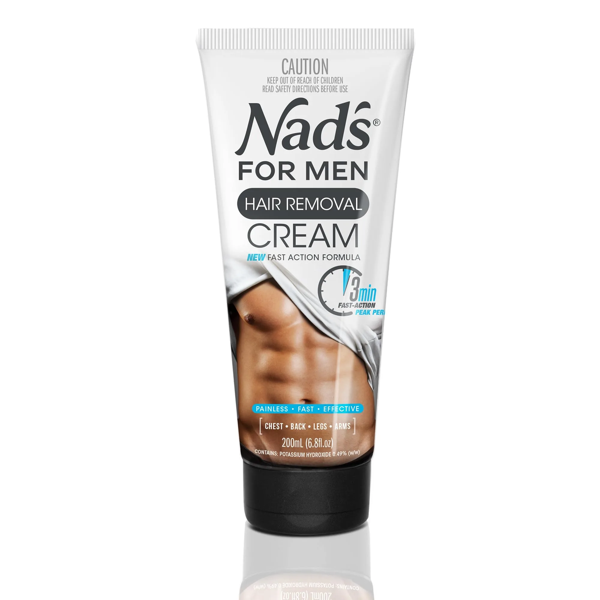All products