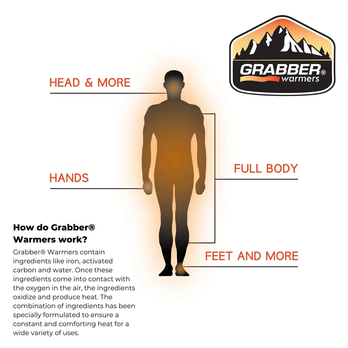 Grabber Body Warmer Peel N' Stick 40-Count | 12+ Hours Odorless Heat, Non-Toxic, TSA Approved - view 5