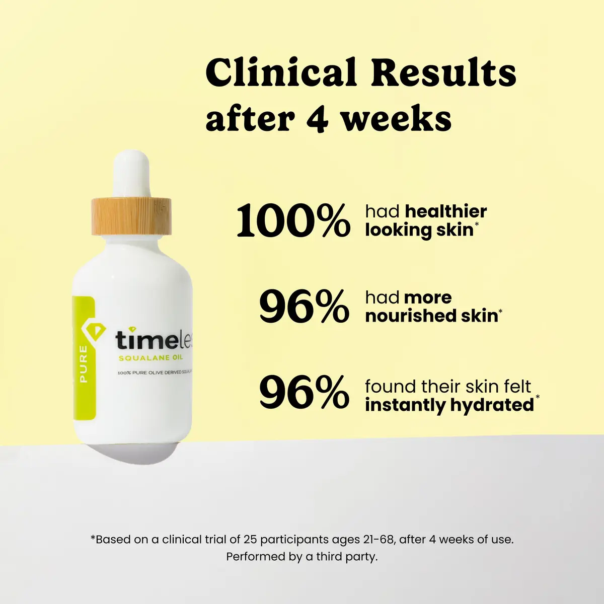 Timeless Squalane Oil 100% Pure, Plant-Based Dry Oil | Hydrates & Regulates Oil, Suitable for All Skin Types - view 3