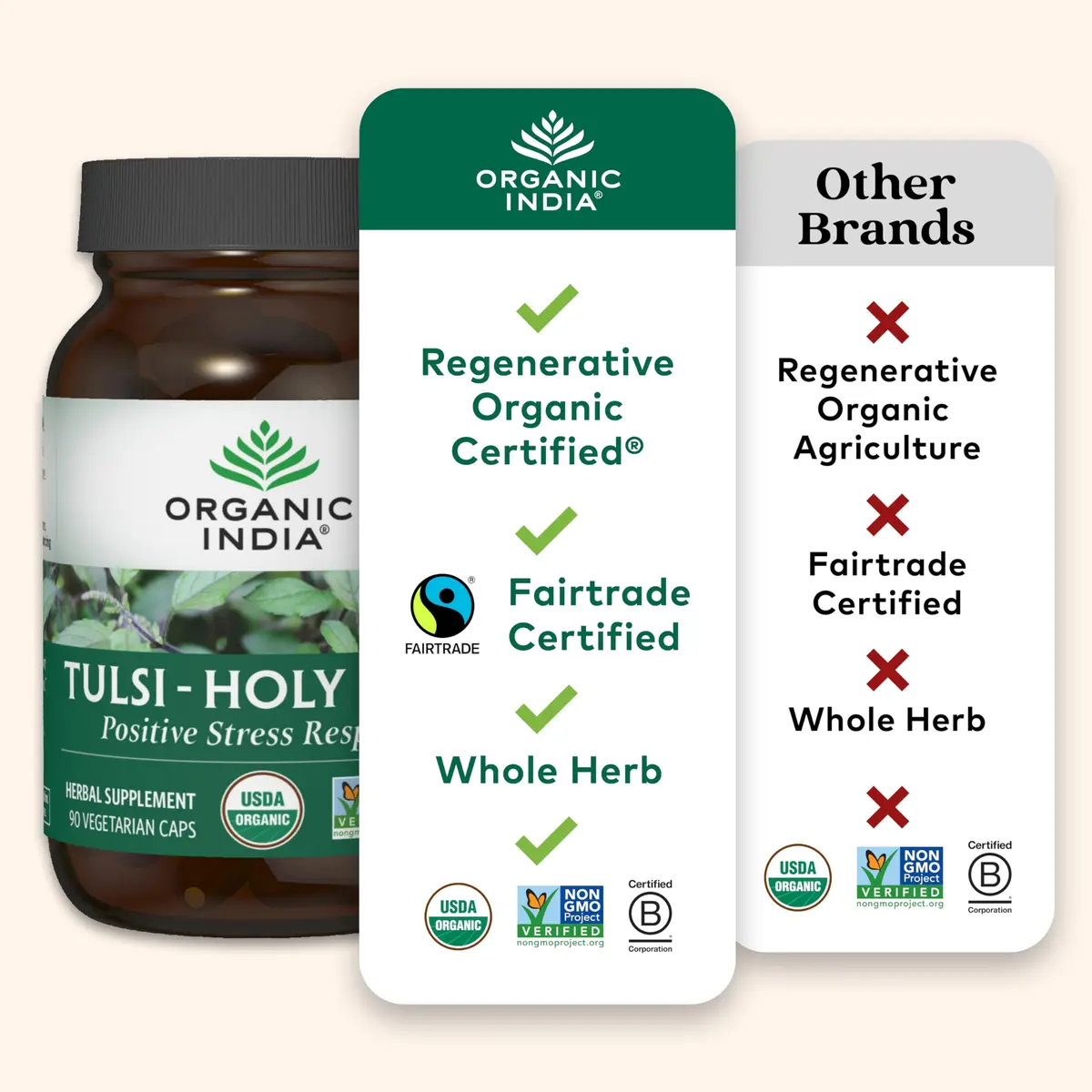 ORGANIC INDIA Tulsi Holy Basil Capsules, 90 Capsules | Vegan, Organic, Immune Support - view 5