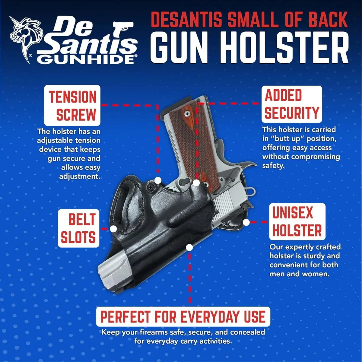 DeSantis Small of Back (S.O.B.) OWB Gun Holster - Right Hand Draw, Black | Discreet Concealed Carry for 1911 Models - view 6