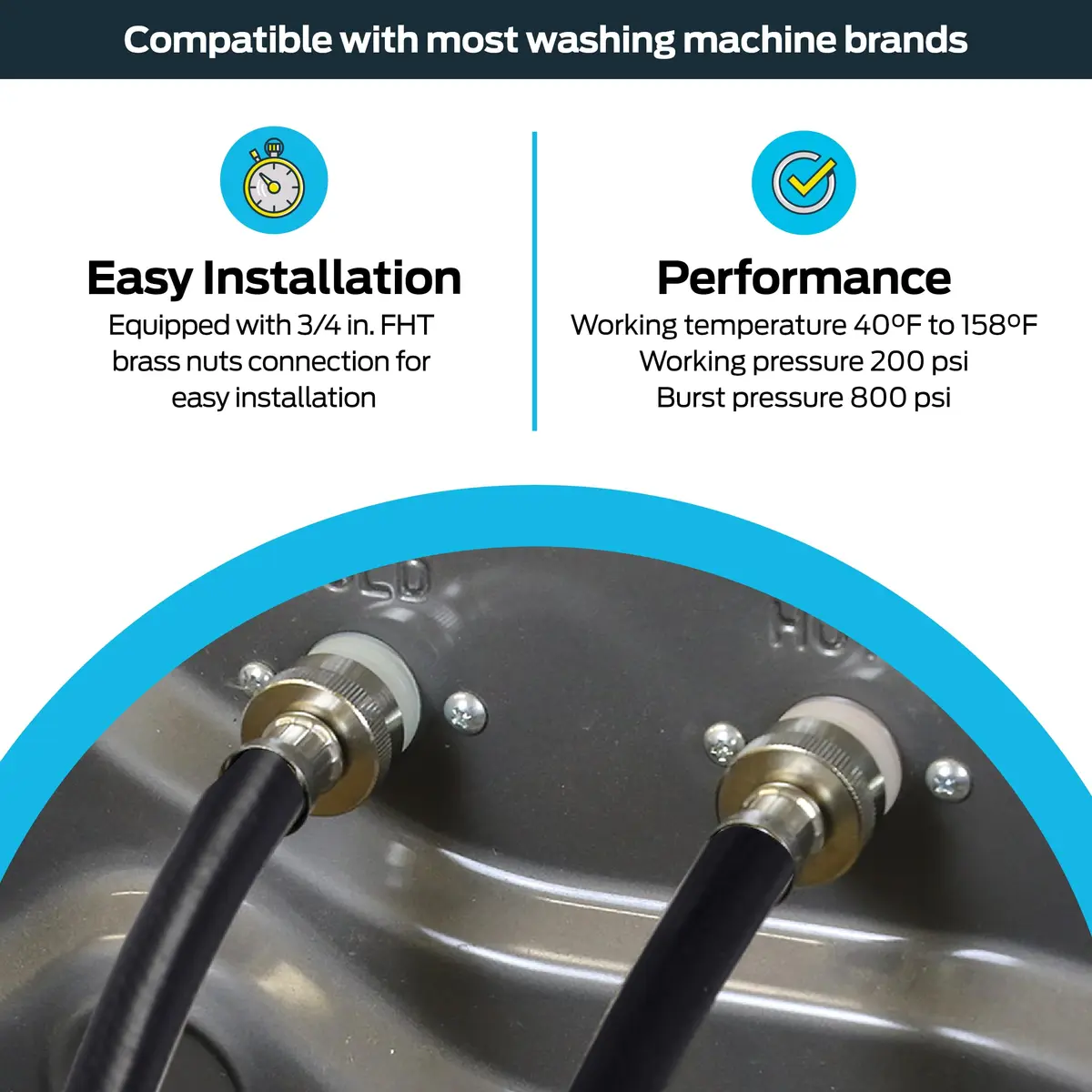 Eastman 6 ft Rubber Washing Machine Hose | Durable, High-Pressure, Black Rubber (70-120 chars) - view 3