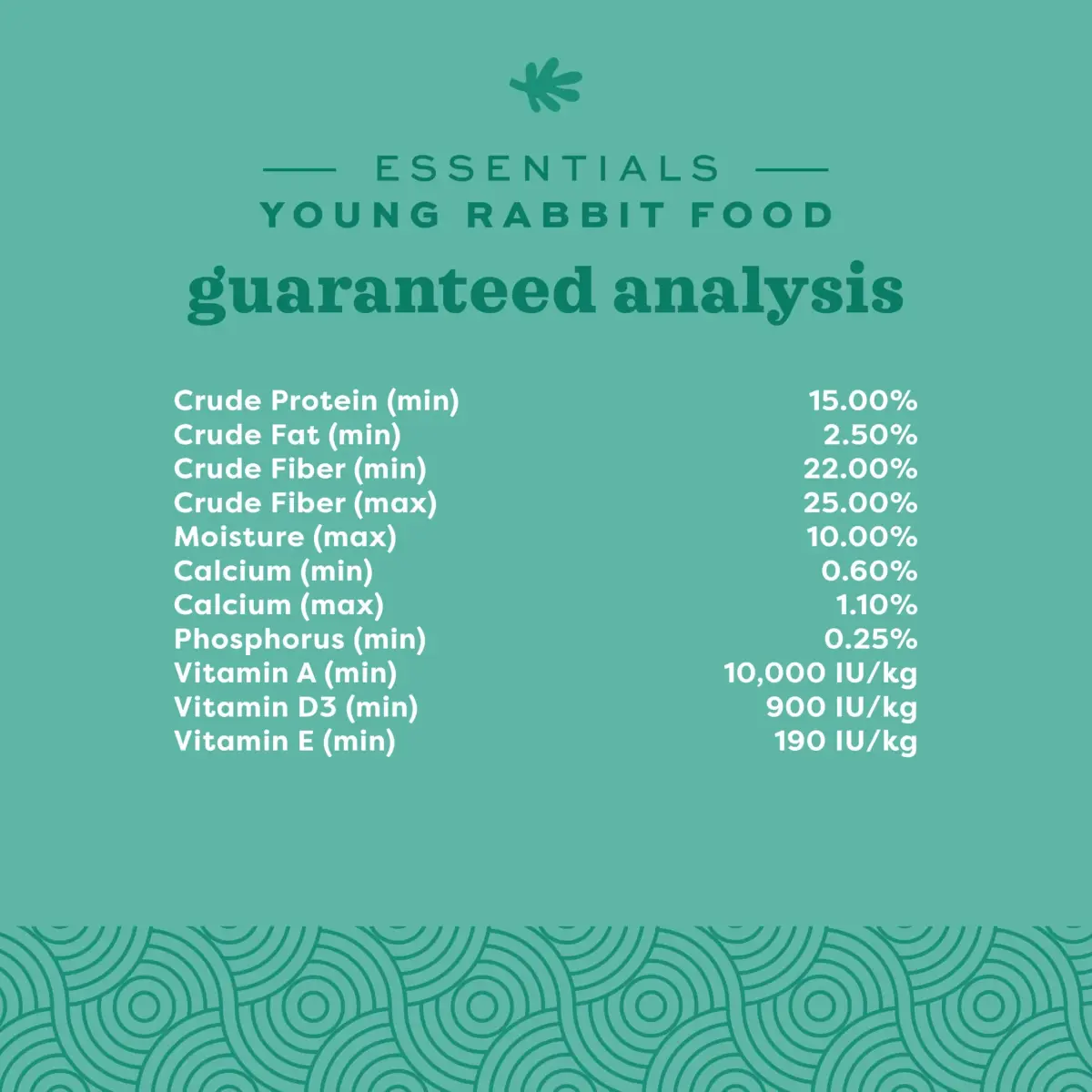 Oxbow Essentials Young Rabbit Food Pellets with Alfalfa Hay, 2.27 kg (5 lb) | High Fiber, Vet-Recommended Nutrition for Growing Rabbits - view 7