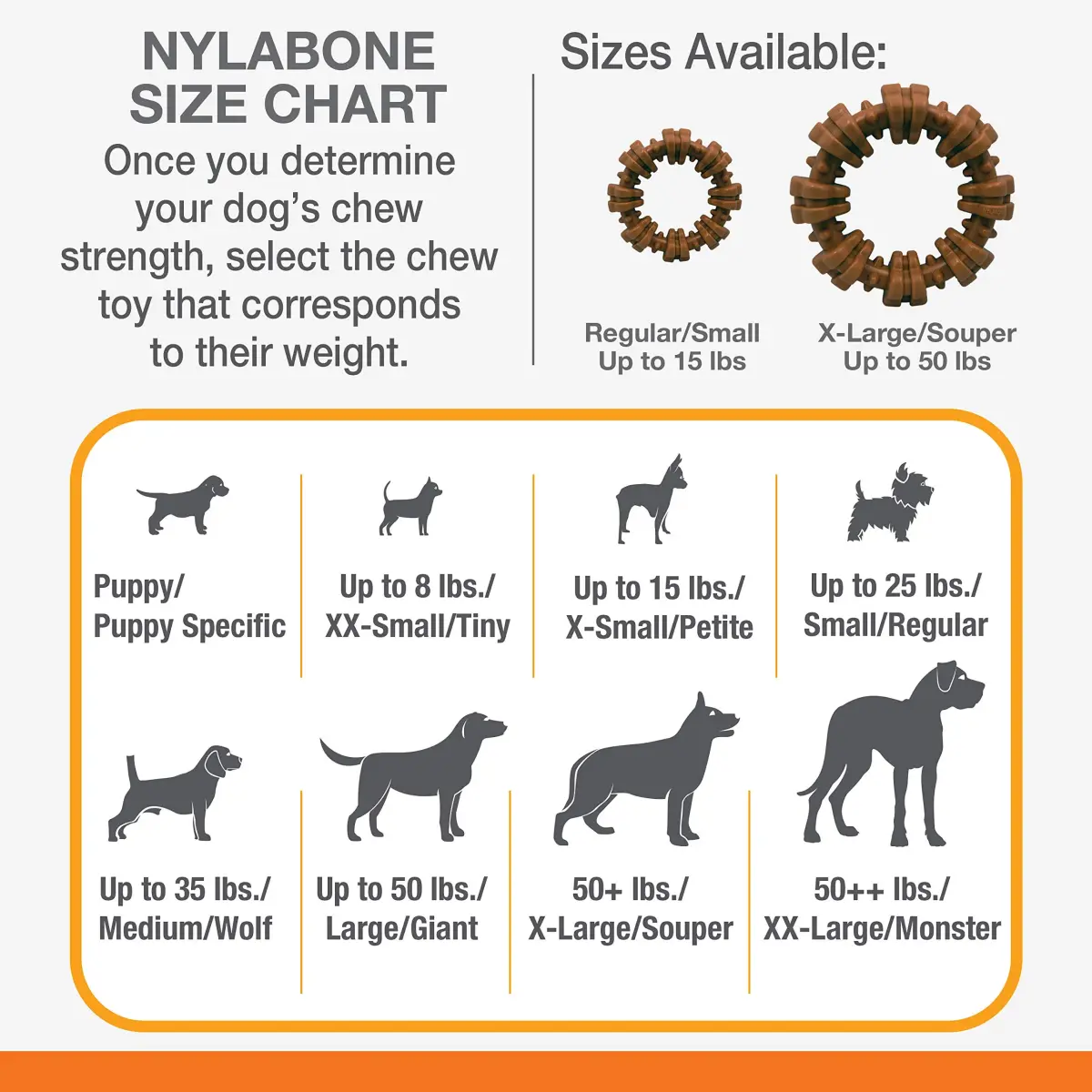 Nylabone Textured Ring Power Chew Toy for X-Large Dogs 50+ lbs | Durable Nylon Chew Toy for Aggressive Chewers - view 5