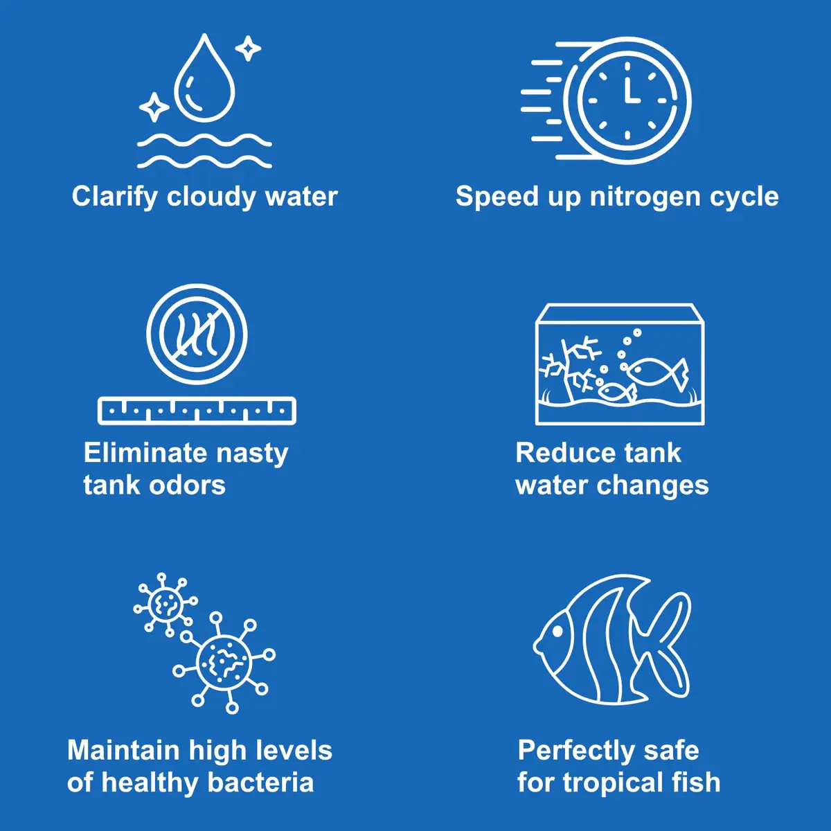EcoBio-Block Aquarium Water Clarifier (Medium, 15–40 gal) | Crystal Clear Water, 2-Year Lasting Natural Solution - view 5