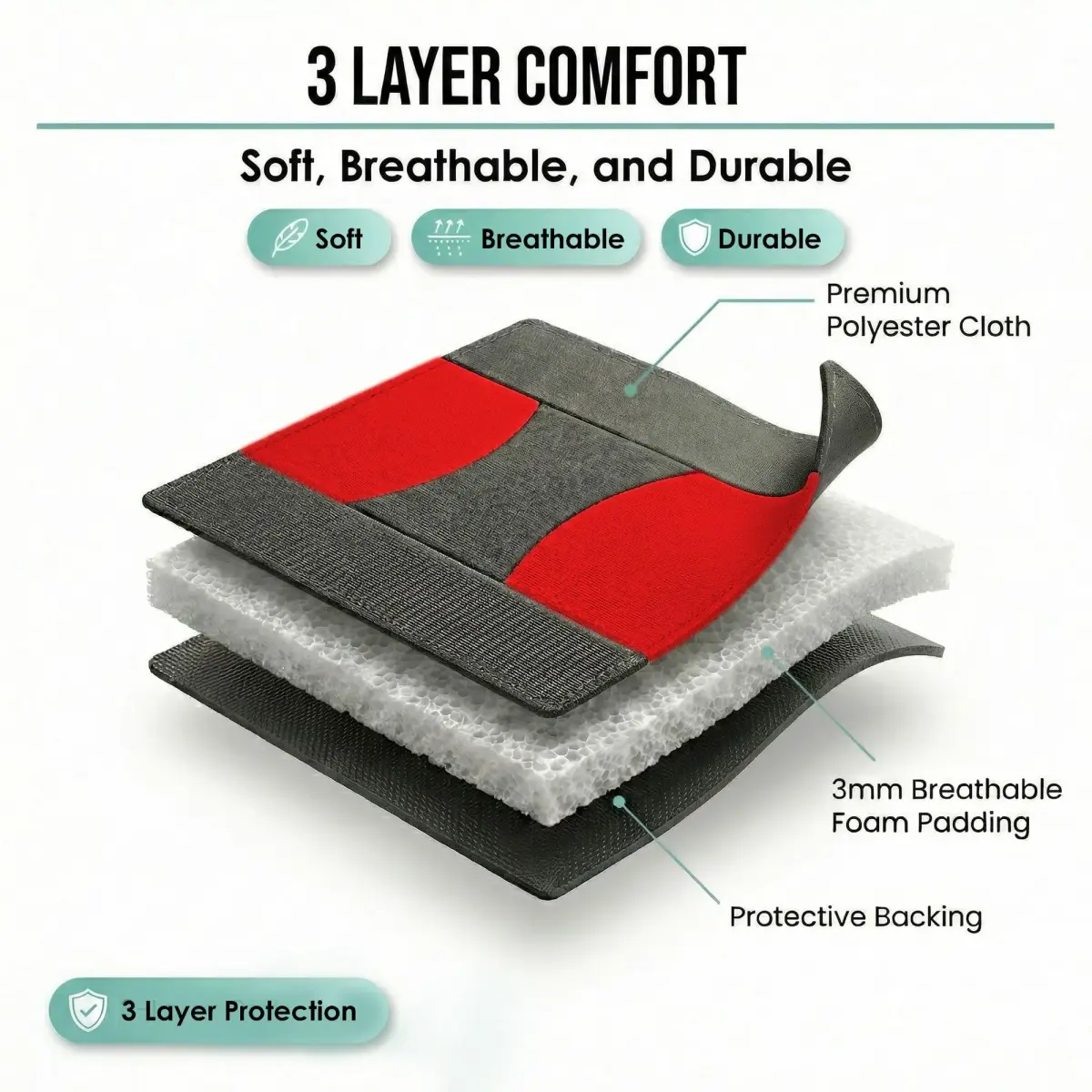 FH Group Red Cloth Car Seat Covers Full Set - Universal Fit Automotive Seat Covers with Removable Headrest Compatibility | 2 Front, 1 Rear Bench, 4 Headrest Covers - view 9