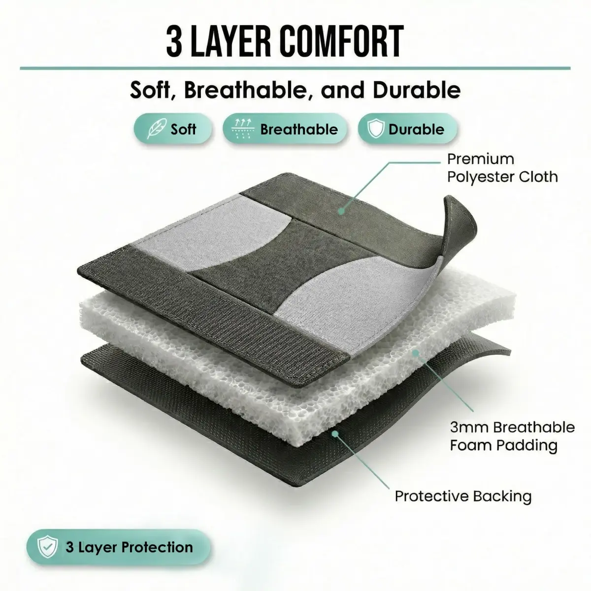 FH Group Gray Full Set Cloth Car Seat Covers | Universal Fit Automotive Seat Covers for SUV, Sedan, Van - view 8