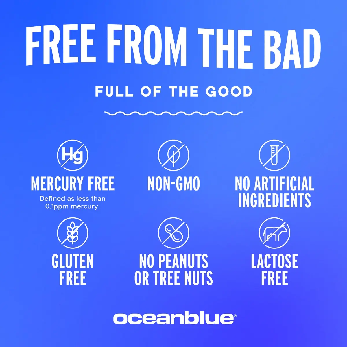 Oceanblue Professional Omega-3 2100 Softgels | 120 Count, High Potency, Omega-3 Fish Oil Supplement - view 7