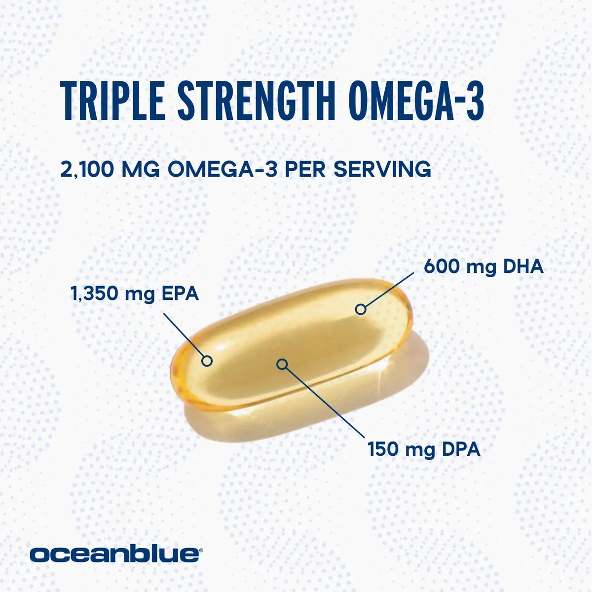 Oceanblue Professional Omega-3 2100 Softgels | 120 Count, High Potency, Omega-3 Fish Oil Supplement - view 4