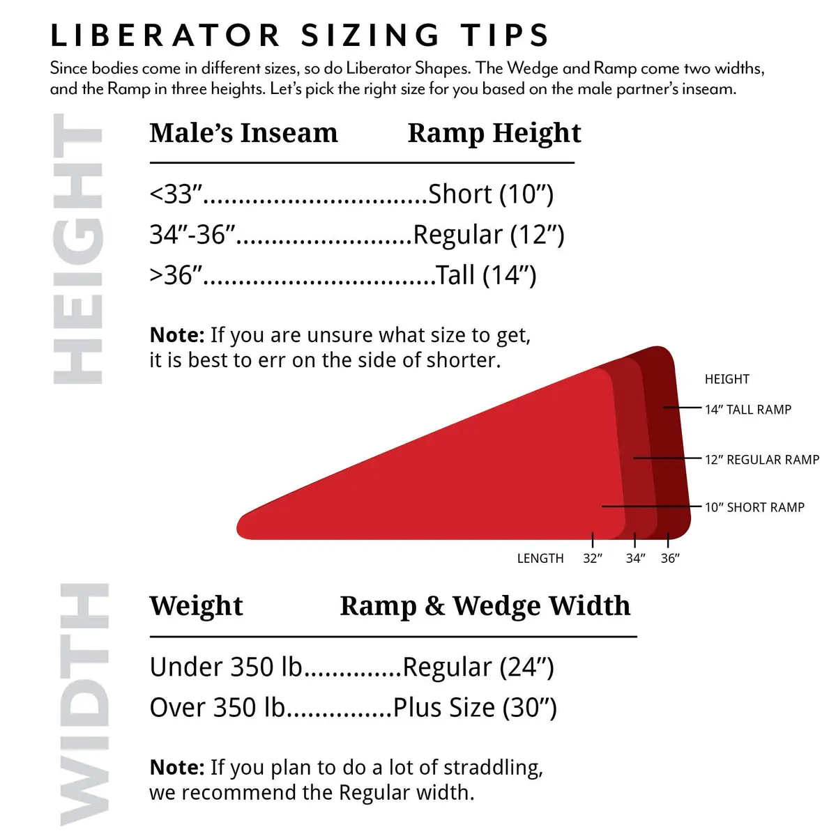 Liberator Wedge Plus Size, Black Microfiber | 27° Incline for Deeper Penetration & G-Spot Stimulation - view 6