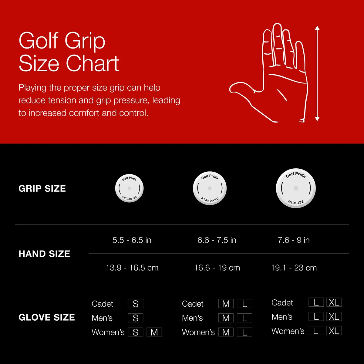 Golf Pride Tour Velvet Golf Grip, Standard, 1 Pack | Unmatched Comfort & Control - view 6