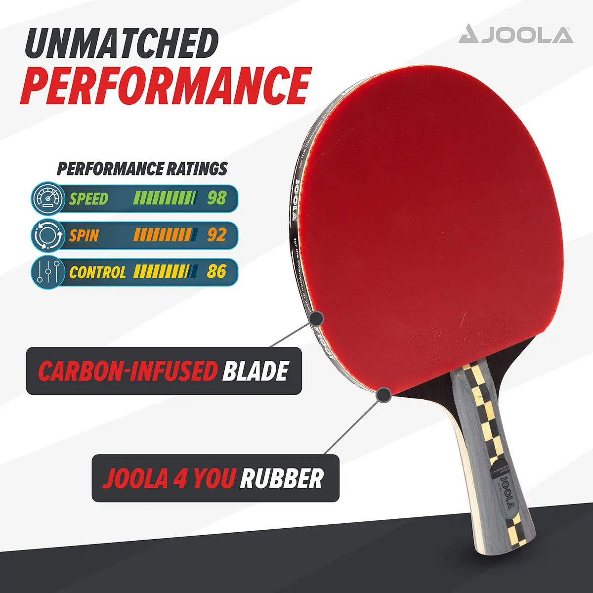 JOOLA Carbon Pro Professional Ping Pong Paddle - Racket with Carbonwood Technology & Red/Black JOOLA 4 You Rubber - Table Tennis Racket Designed for Speed (150g) - view 5