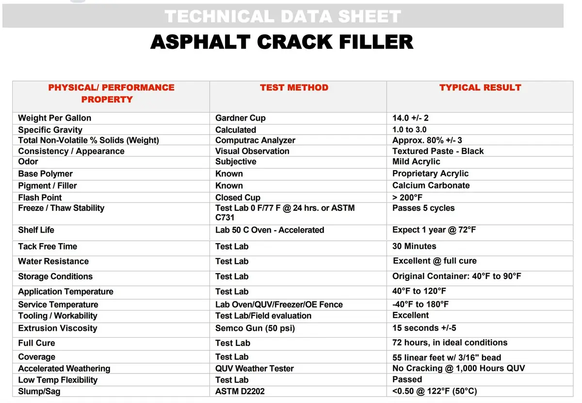 Red Devil Asphalt Crack Filler Sealant 10.1 fl oz | Water-Resistant Asphalt Repair for Cracks & Joints - view 2