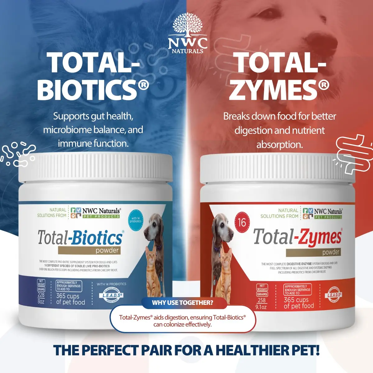NWC Naturals Pet Probiotic & Digestive Enzyme Twin Pack 8 oz | Supports Gut & Immunity - view 2