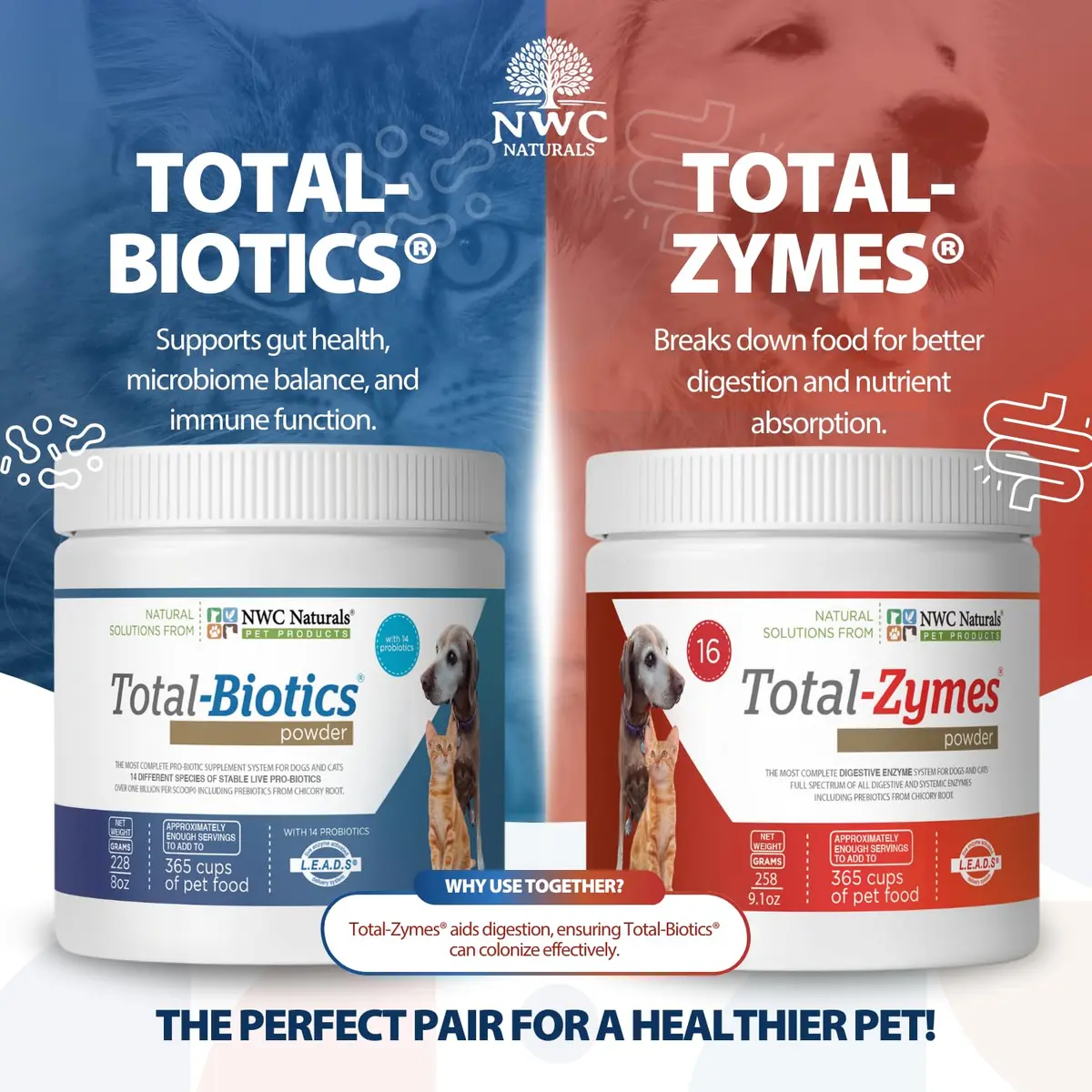 NWC Naturals Pet Probiotic & Digestive Enzyme Twin Pack 8 oz | Supports Gut & Immunity - view 4