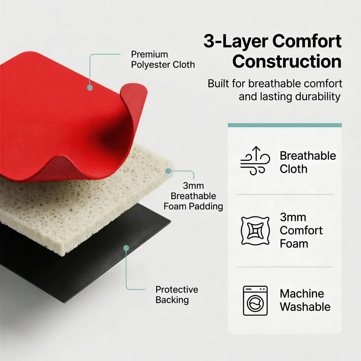 FH Group Red Universal Fit Rear Seat Cover | Protects Against Spills, Stains & Dirt - view 3