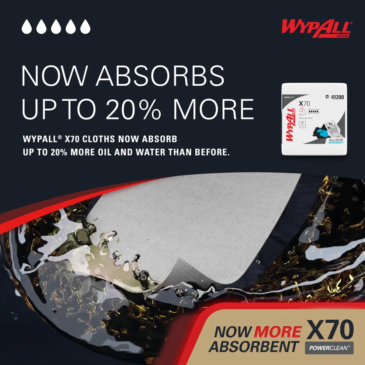 WypAll PowerClean X70 Medium Duty Cloths, 12 Packs x 76 Towels | Absorbent Industrial Wipes for Heavy-Duty Cleaning - view 6