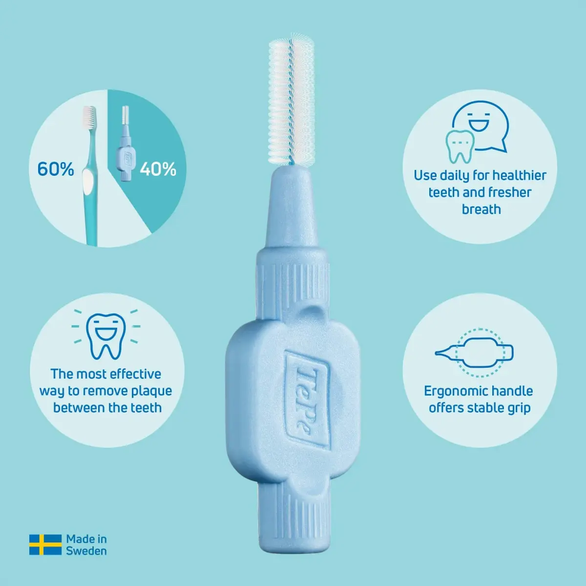 TePe Extra Soft Interdental Brush 0.45 mm (8 Count) | Developed with Dental Experts for Gentle Cleaning - view 6
