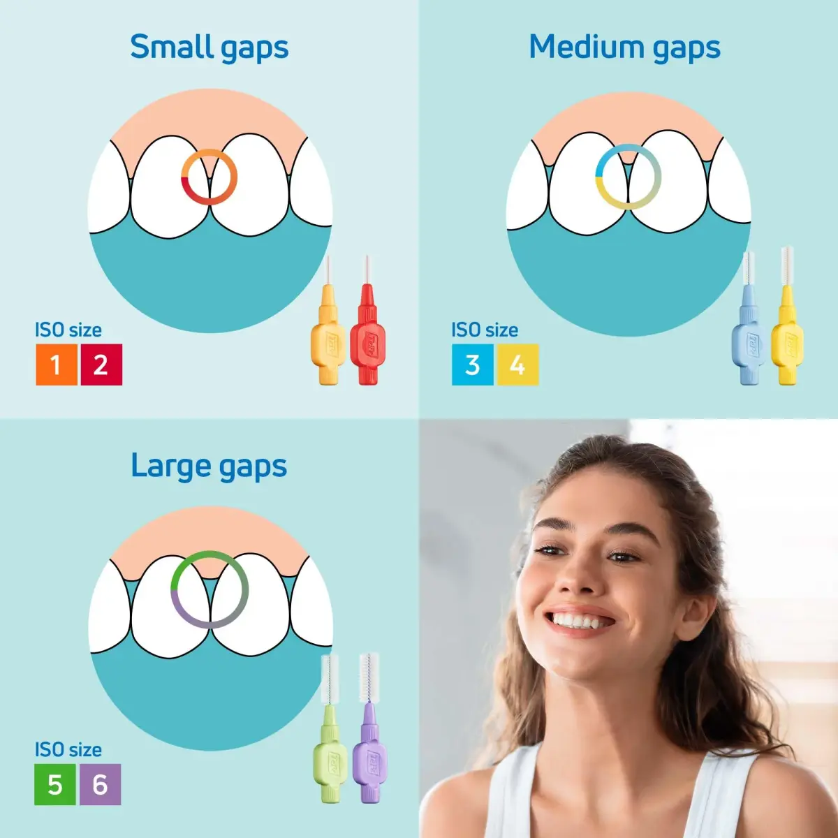 TePe Extra Soft Interdental Brush 0.45 mm (8 Count) | Developed with Dental Experts for Gentle Cleaning - view 3