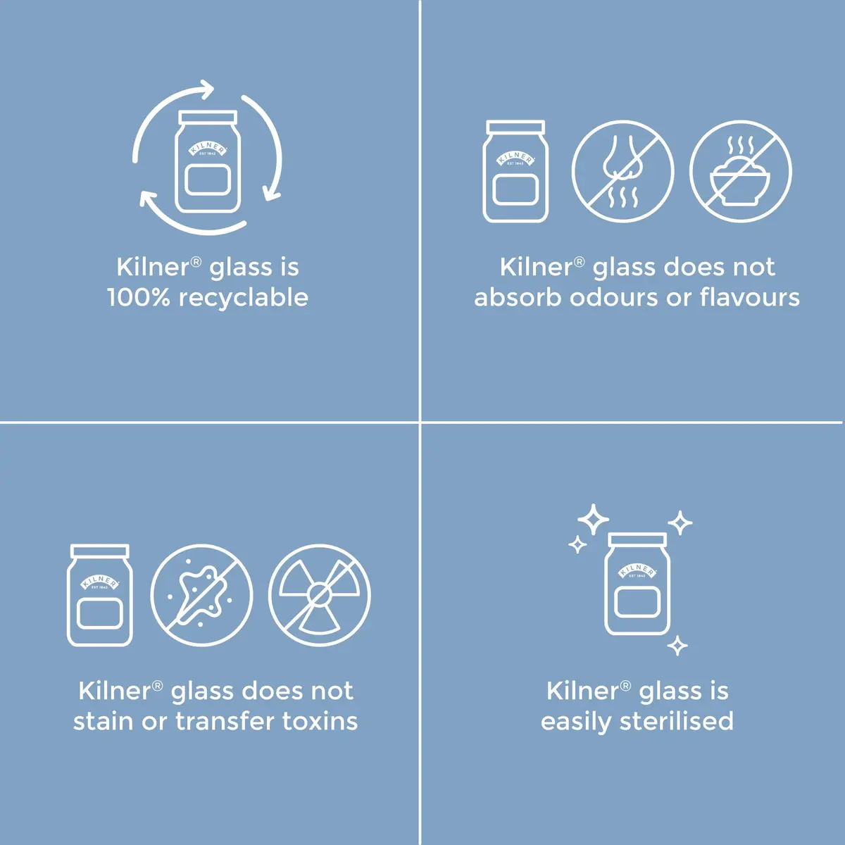 Kilner Canning Lid Seals | Set of 12 (7 cm Diameter) - view 5