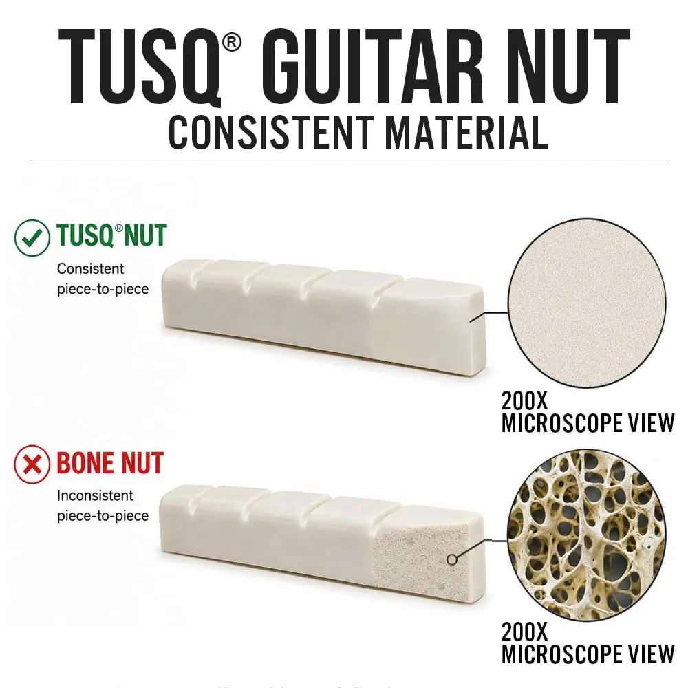 Graph Tech TUSQ Guitar Nut Slotted Strat Style Left PQ-5000-L0 | Traditional White - view 9