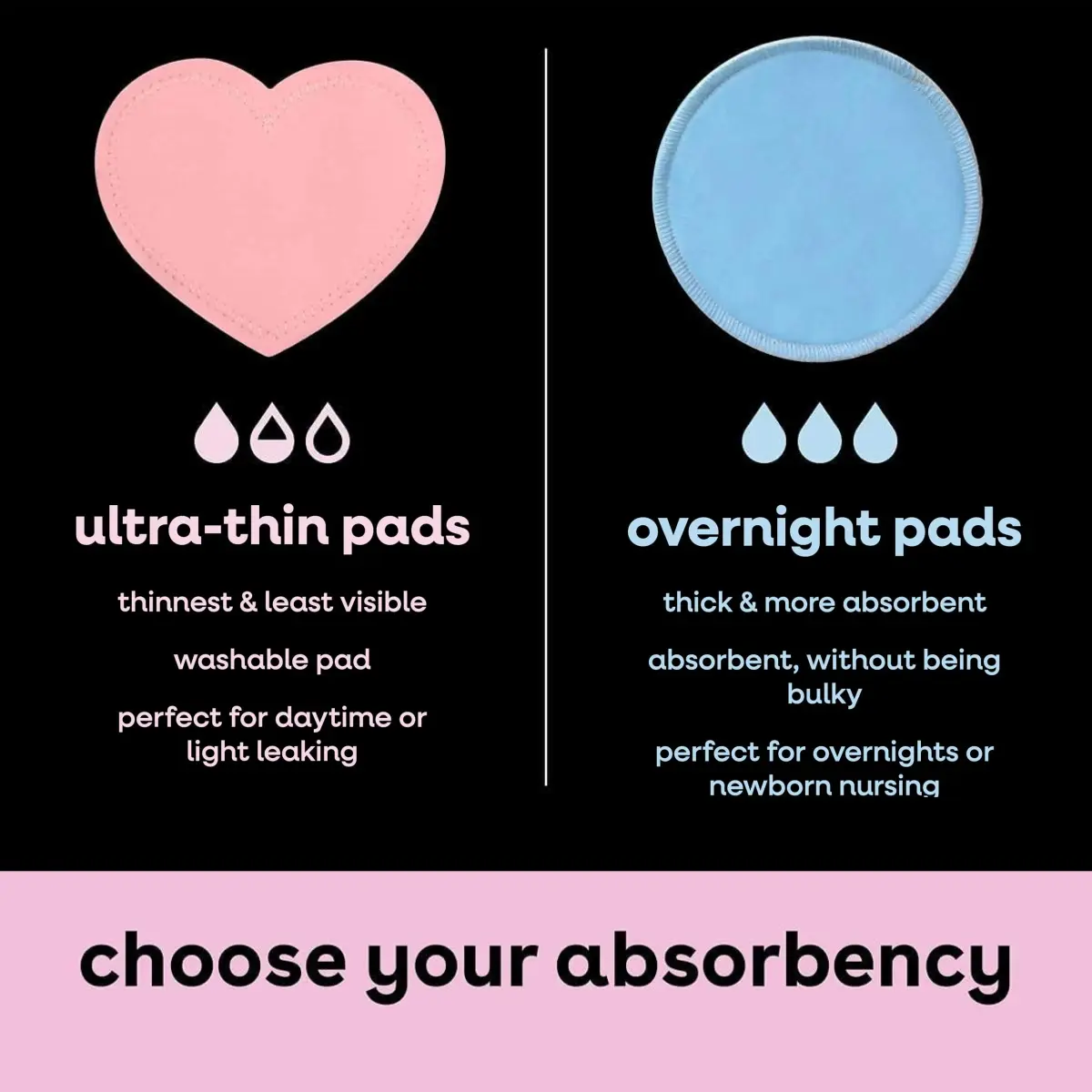 Bamboobies Overnight Nursing Pads - Ultra-Soft Velour, Reusable & Washable, Leak-Proof for Heavy Leaks (4 Pads, Blue) - view 4
