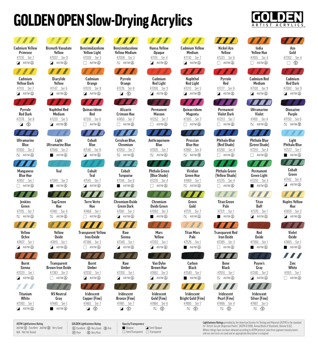 Golden Acrylic Medium (Matte) 4 fl. oz. | Slow-drying, fluid acrylic for artists - view 4