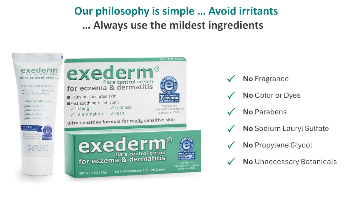 Exederm Flare Control Hydrocortisone Cream for Eczema & Dermatitis 2oz | Fast-Relief for Sensitive Skin - view 5