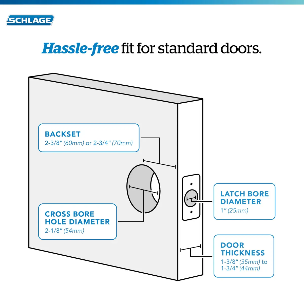 SCHLAGE Latitude Hall/Closet Passage Door Handle Lever, Satin Nickel, 2.5 inches (6.35 cm) Length | Grade 2 BHMA Certified - view 7