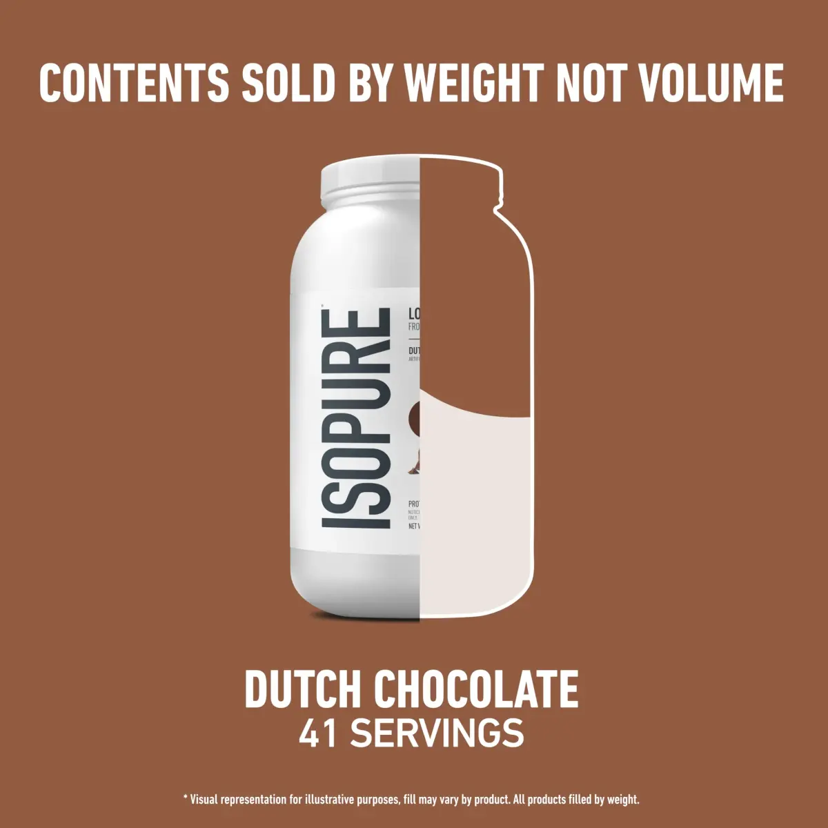 Isopure Low Carb Whey Protein Isolate Powder Dutch Chocolate, 1 Lb (454g) | 25g Protein Per Serving - view 9