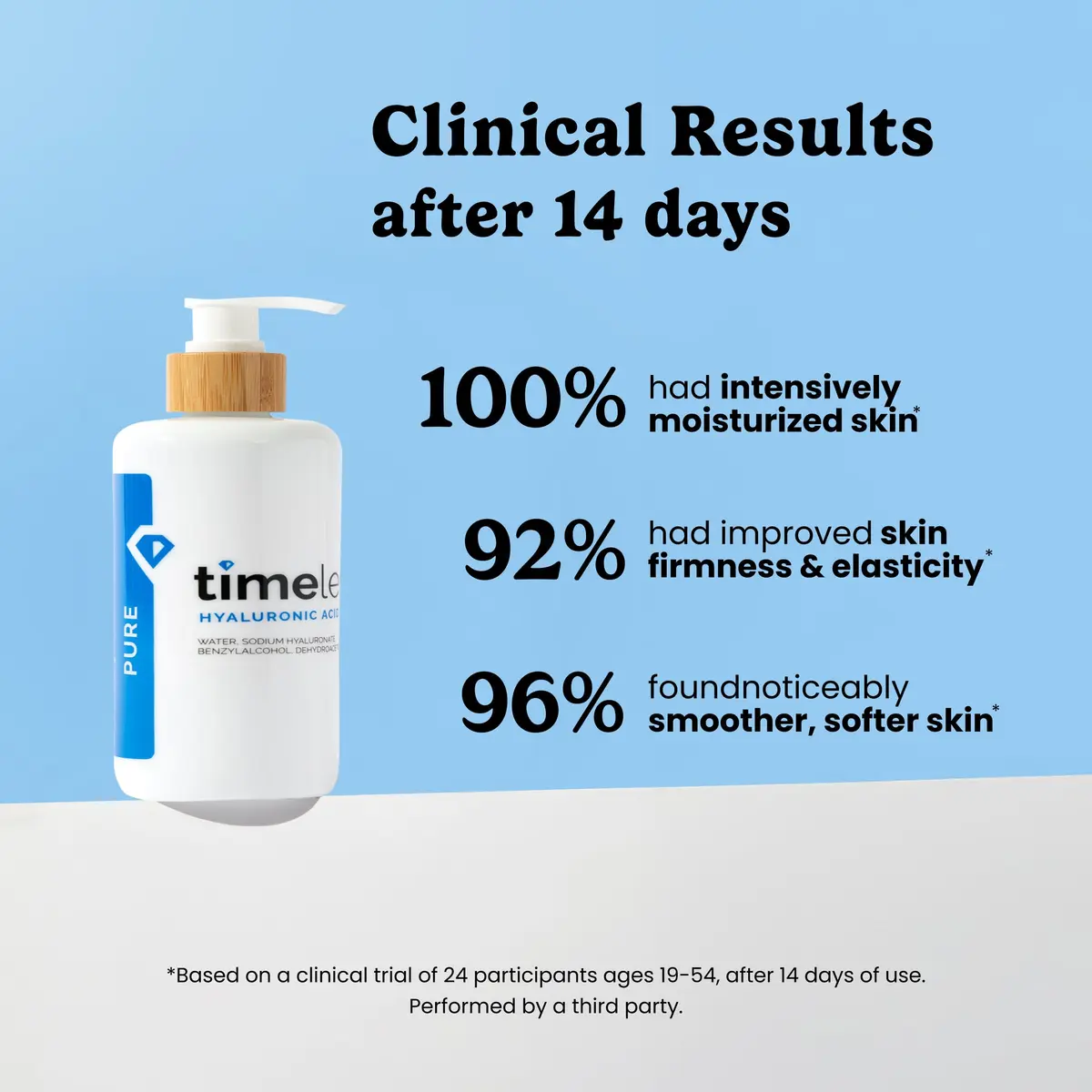 Timeless Skin Care Hyaluronic Acid Serum 8 fl oz | Hydrating & Pure for All Skin Types - view 3