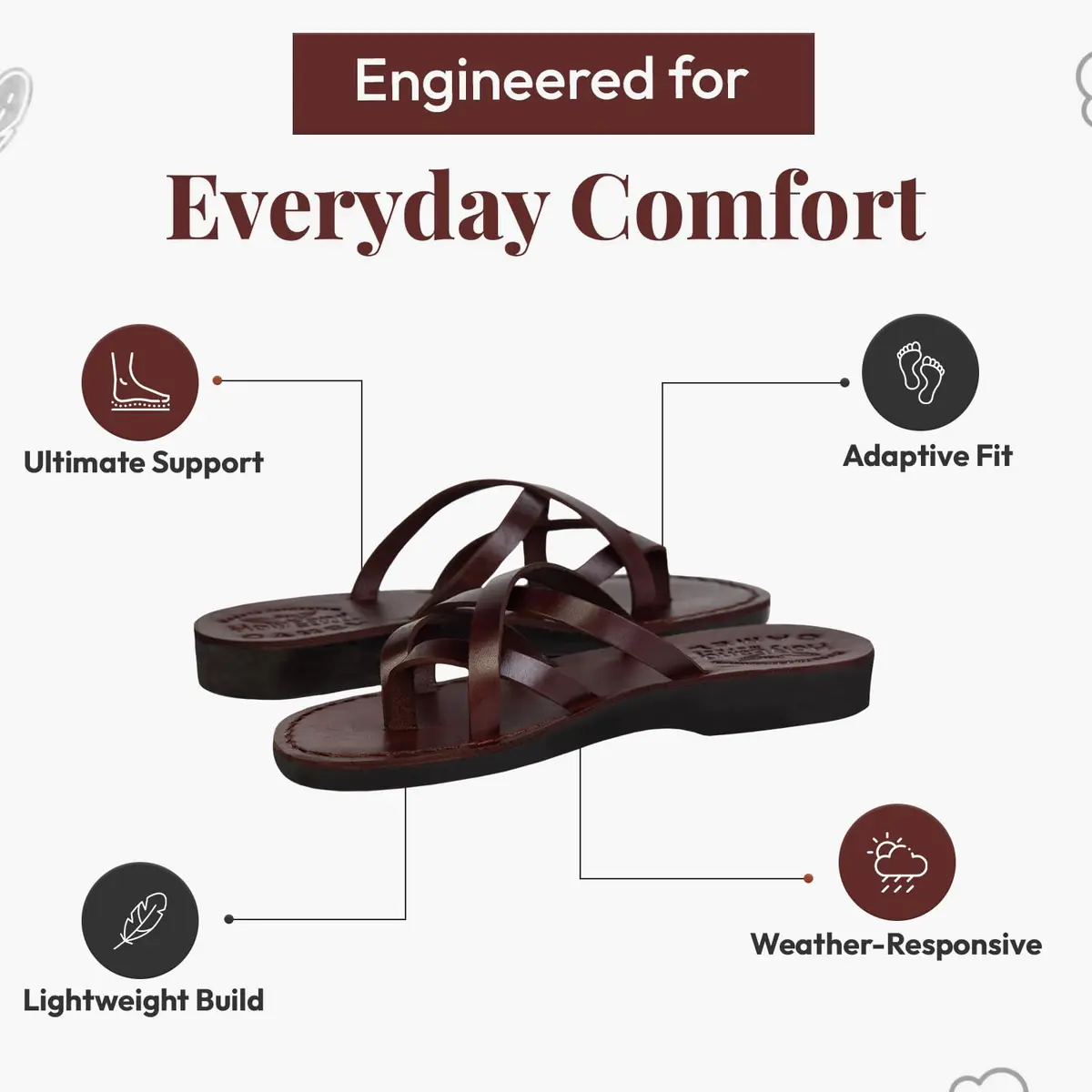Holy Land Market Biblical Jesus Leather Sandals/Slides from Jerusalem | Classic Jerusalem Style - view 4