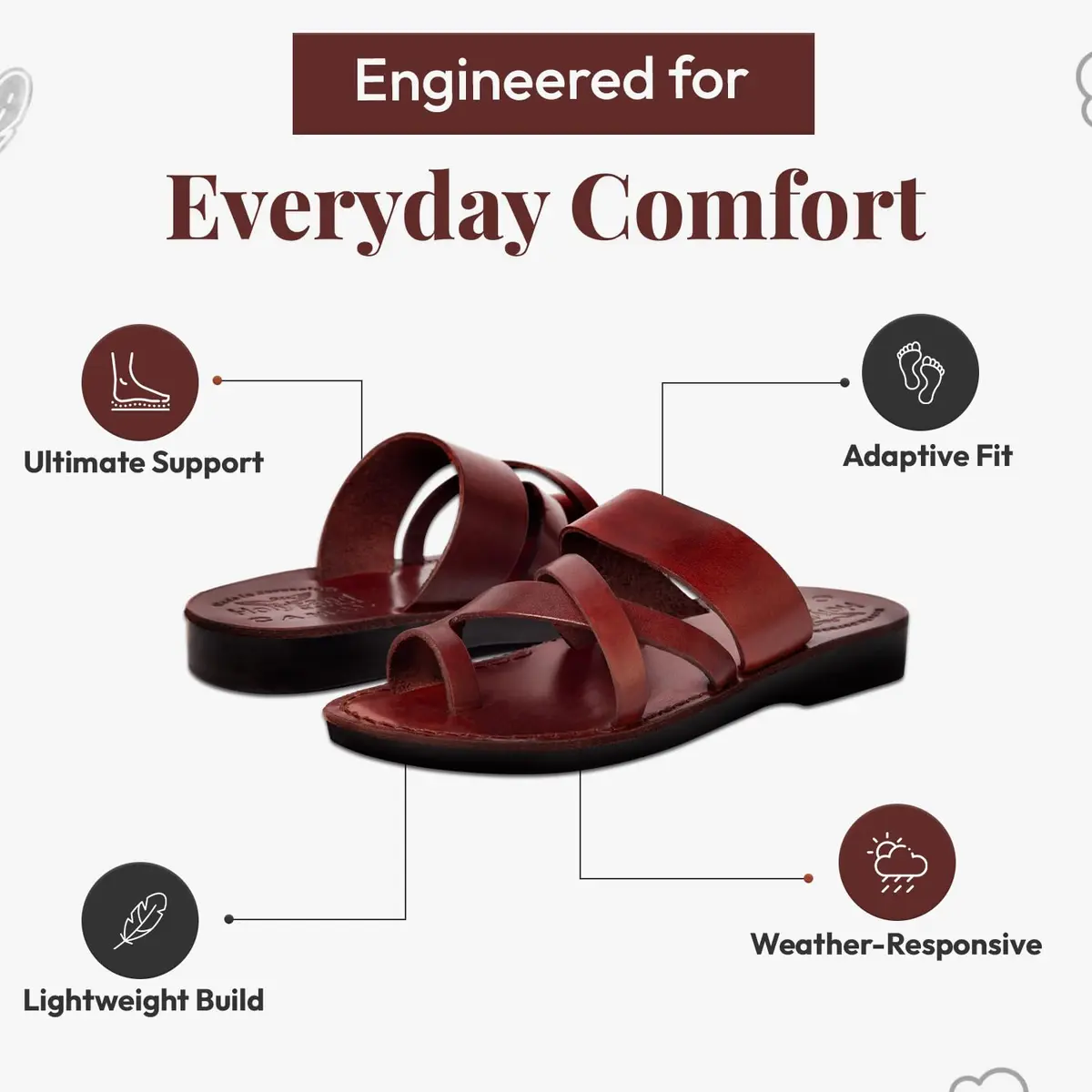 Holy Land Market Biblical Jesus Leather Sandals, Jerusalem, Shepherd Field II | Handmade in Jerusalem, Support & Modesty (120 chars) - view 4