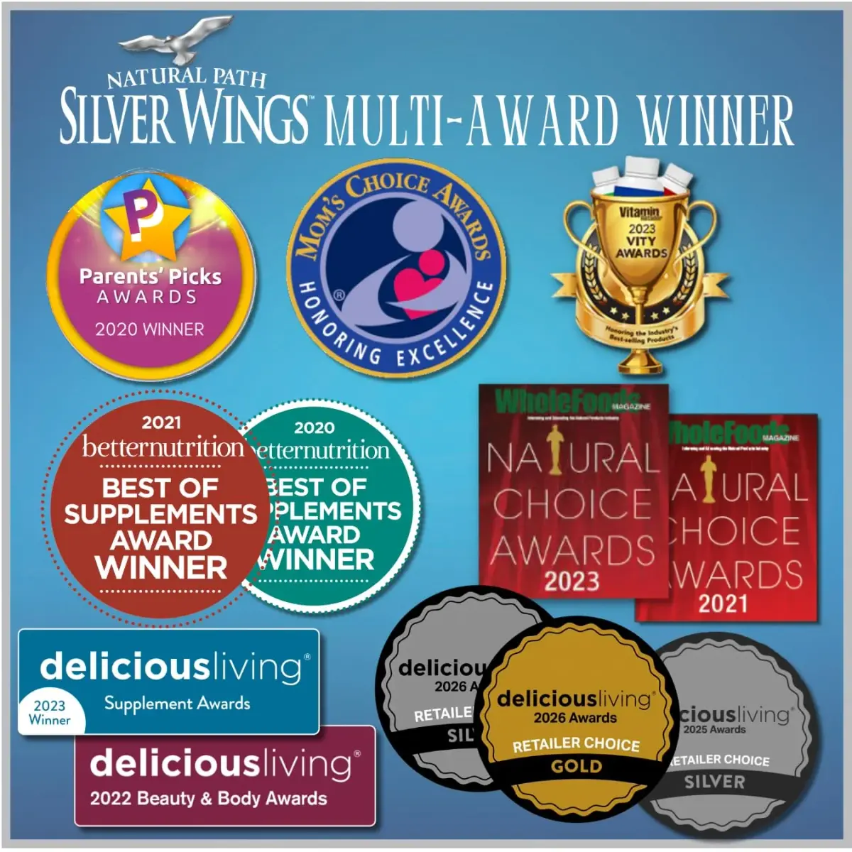 Natural Path Silver Wings Colloidal Silver 500ppm 2 fl oz (59ml) | USA-Sourced Immune Support - view 6