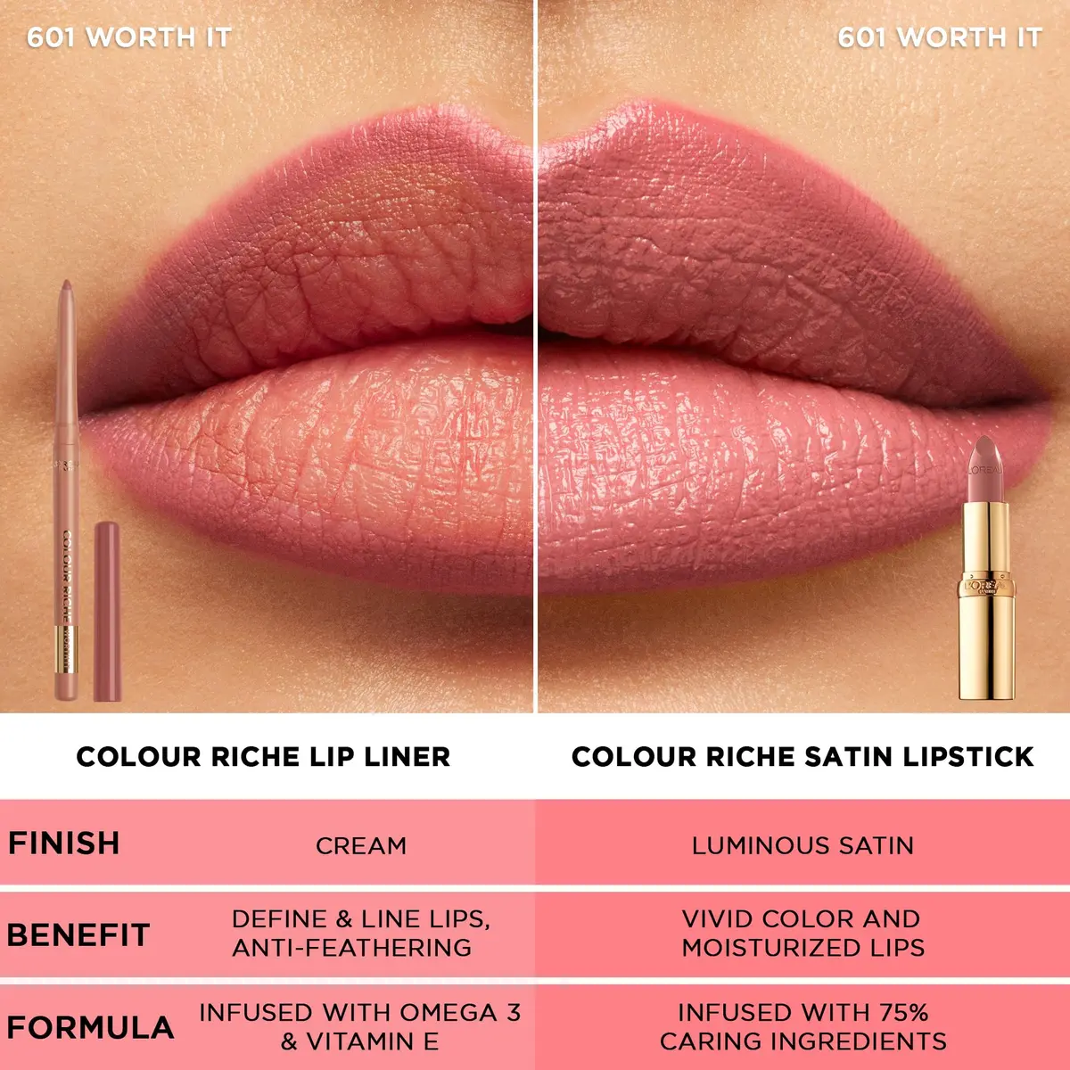 L'Oreal Paris Colour Riche Lip Liner Pencil, Creamy Lip Contour with Omega 3 & Vitamin E, Toffee To Be (Deep Brown) | Supports Bold Lips - view 6